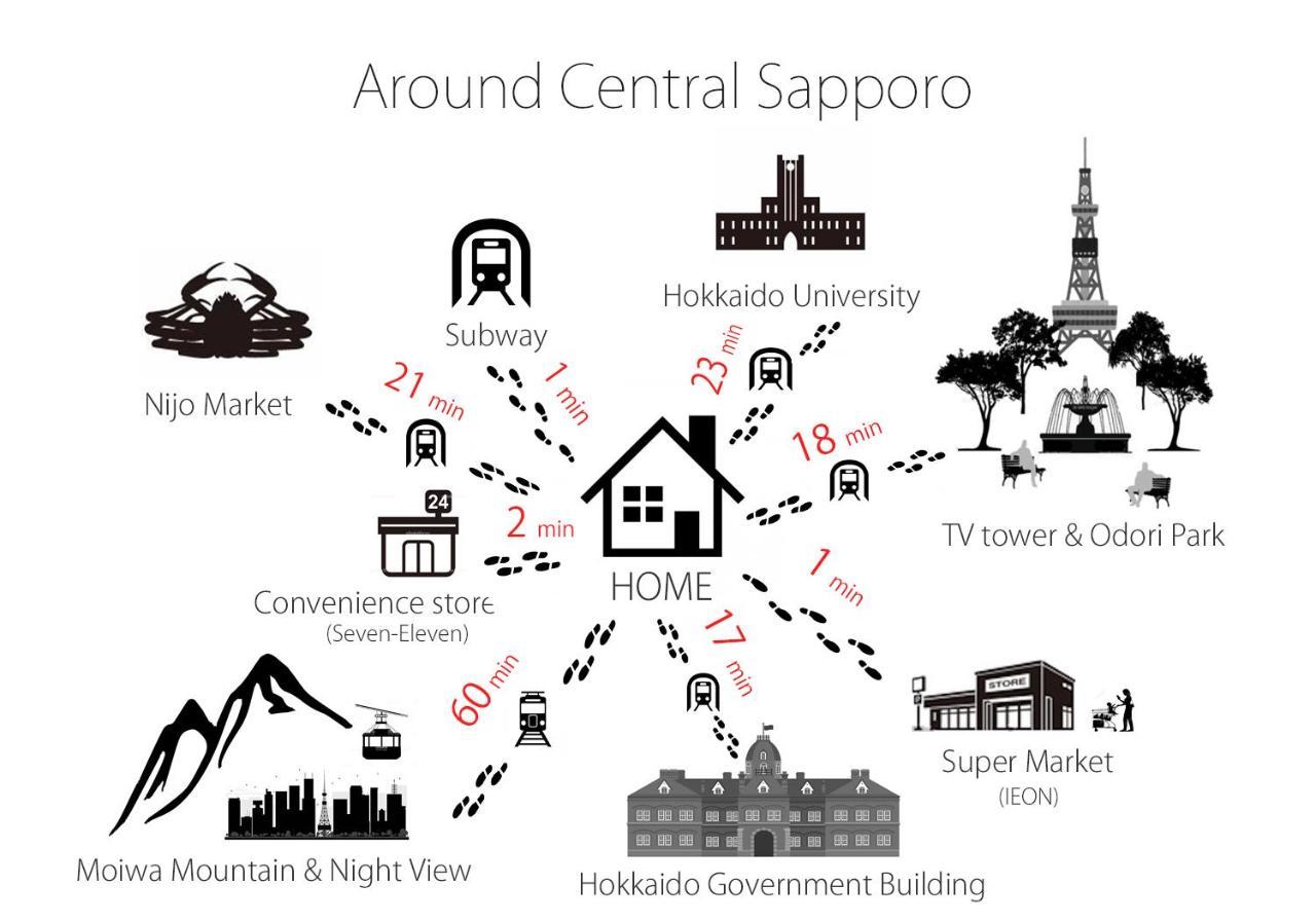 One'S Villa Sapporo Exterior photo